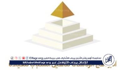 عاجل| البرنامج الرئاسي لتأهيل الشباب للقيادة يُعلن عن فتح باب التسجيل لدفعة جديدة