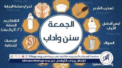 سنن وأداب يوم الجمعة التي يجب على المسلم القيام بها قبل الذهاب للمسجد 