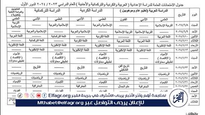 رسميا.. جدول وموعد امتحانات السادس الاعدادي الدور الأول 2024 من وزارة التربية العراقية جميع المحافظات 