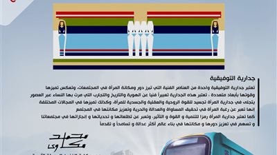 6 معلومات عن الدكتور محمد مكاوي مصمم جداريات محطات المترو الجديدة