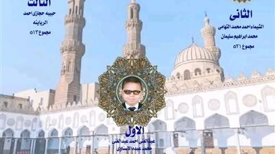 أسماء أوائل الشهادة الإبتدائية الأزهرية بالأقصر للعام الدراسي ٢٠٢٣/٢٠٢٤م 