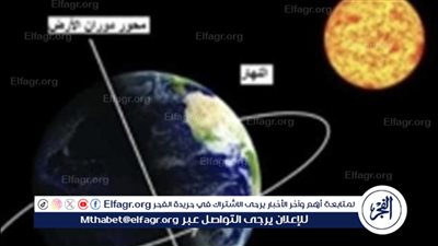 الإنقلاب الصيفي 2024 في مصر: توقعات وتفاصيل فصل الصيف