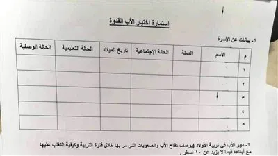 محافظ أسوان يوجه بتسخير كافة الإمكانيات للمتقدمين للترشح فى مسابقة 