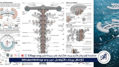 هندسة القاهرة الثالثة عالميآ في مسابقة 