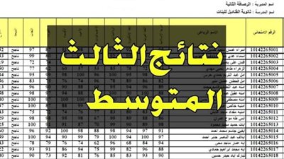 استعلم حالا.. نتائج الثالث متوسط العراق الدور الأول عموم المحافظات عبر موقع وزارة التعليم العراقية