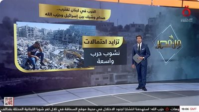 صدام وشيك بين إسرائيل وحزب الله.. شاهد التفاصيل 