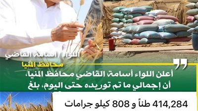 محافظ المنيا: شون وصوامع المحافظة تواصل استقبال القمح وتوريد 414 ألف طن منذ بدء الموسم