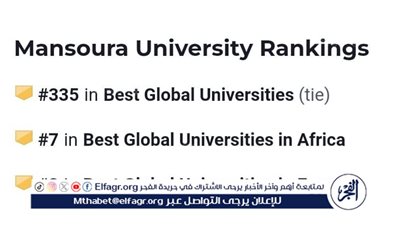 جامعة المنصورة تحتل ترتيب متقدم عالميا ومحليا بتصنيف 