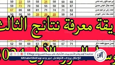 نتائج طلاب الثالث متوسط نتائجنا results mlazemna.. جمهورية العراق