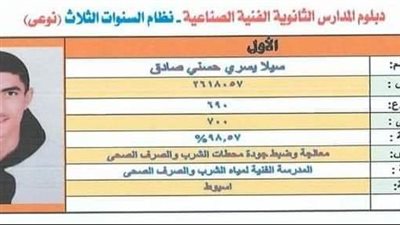 وكيل تعليم أسيوط يعلن عن أسماء أوائل الدبلومات الفنية من المحافظة 