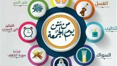 سنن وأداب يوم الجمعة المستحبة|«أجر مضاعف» وتزيد فرص قبول الدعاء ومغفرة الذنوب