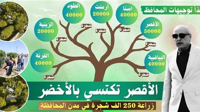 الأقصر تكتسي بالأخضر بزراعة 250 الف شجرة في كافة مدن المحافظة وتحذير من قطع الأشجار