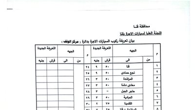 ننشر تعريفة الركوب الجديدة للمواصلات في مركز الوقف بمحافظة قنا