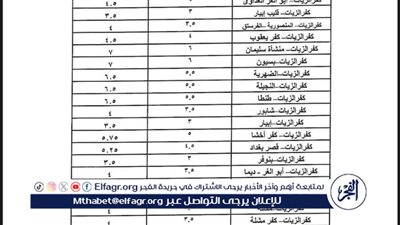 عاجل.. تعريفة الأجرة الجديدة للمواصلات في محافظة الغربية 