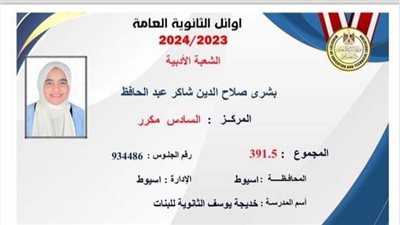 الطالبة بشرى صلاح الدين شاكر ابنة أسيوط تحصل على المركز السادس جمهوريا