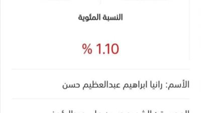 بالاسم.. حصول طالبة من أسيوط على نسبة 1.10 % فى الثانوية العامة