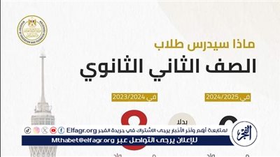 عاجل- 6 مواد بدلًا من 8.. تفاصيل المناهج الدراسية للصف الثاني الثانوي للعام الدراسي 2024/2025