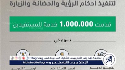وزارة العدل: «مبادرة شمل» بيئة نموذجية لتنفيذ أحكام الرؤية والحضانة والزيارة