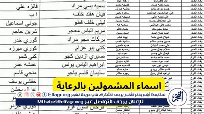تحميل كشوفات المقبولين في الرعاية الاجتماعية بالعراق.. تعرف على شروط التسجيل في الدعم