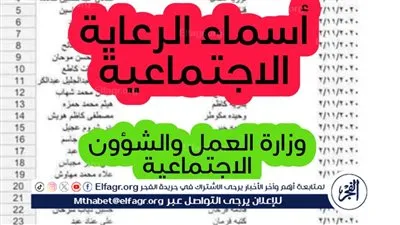 استعلم الآن عن المستحقين للدعم.. رابط أسماء المشمولين بالرعاية الاجتماعية الوجبة السابعة 2024 في العراق