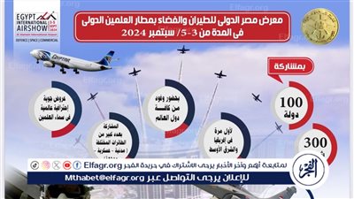 عاجل - انطلاق معرض الطيران والفضاء في العلمين غدا برعاية الرئيس السيسي