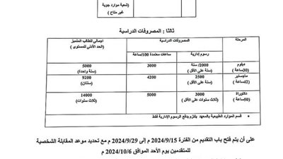 فتح باب التسجيل بالدراسات العليا والبحوث جامعة أسوان