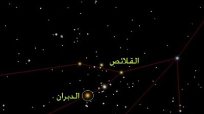 خلال ساعات.. ظاهرة فلكية نادرة تزين السماء