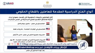 إتاحة الدراسة بالولايات المتحدة الأمريكية والجامعة الأمريكية بالقاهرة للعاملين بمطروح