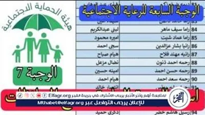 هل اسمك ظهر؟ كشوفات أسماء المشمولين بالرعاية الاجتماعية الوجبة الأخيرة 2024 العراق 