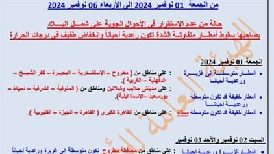 عاجل - الأرصاد تحذر: موجة من عدم الاستقرار الجوي وأمطار رعدية تضرب مصر اليوم