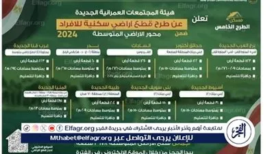 عاجل - موعد طرح أراضي وزارة الإسكان 2024.. تفاصيل الحجز ورابط مباشر للتقديم