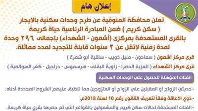 محافظ المنوفية يعلن طرح وحدات سكنية بالإيجار ضمن المبادرة الرئاسية 