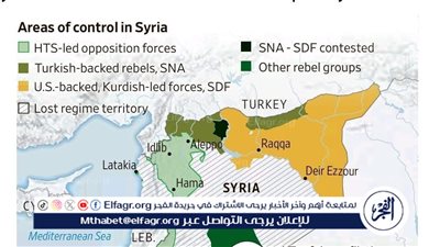 عاجل - سوريا ما بعد بشار الأسد.. خريطة النفوذ الجديدة تكشف عن سيناريو صادم للسوريين والمنطقة