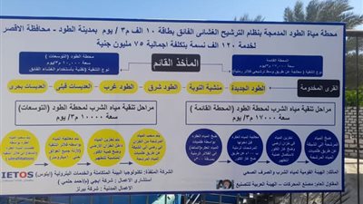 تعرف على أبرز إنجازات الدولة في مدينة الطود بالأقصر خلال عام 2024