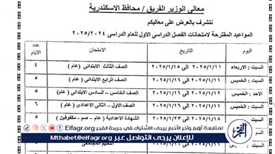 محافظ الإسكندرية يعتمد مواعيد امتحانات الفصل الدراسي الأول للعام الدراسي 2024/2025