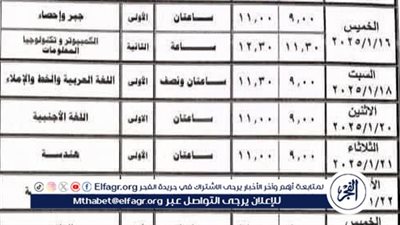 عاجل - تبدأ من 11 حتى 23 يناير.. موعد امتحانات الترم الأول 2025 في محافظة الجيزة
