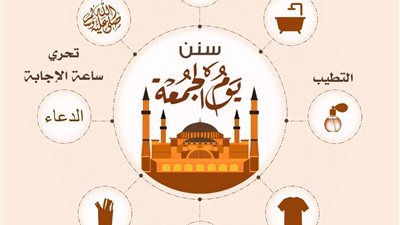 سنن يوم الجمعة: أعمال مباركة لاغتنام فضل اليوم العظيم