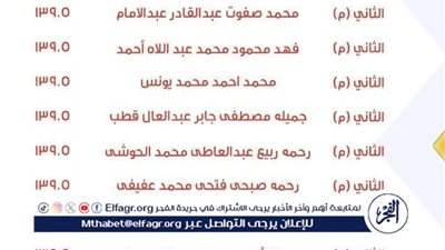 أوائل الشهادة الإعدادية بإدارة مطروح التعليمية