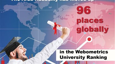 الأكاديمية العربية بالإسكندرية تتقدم 96 مركزًا في تصنيف 