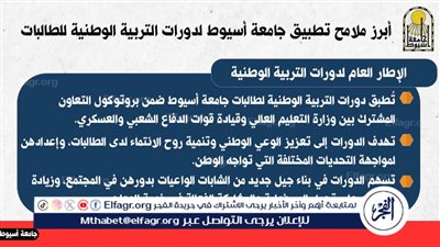 ننشر ضوابط تطبيق دورات التربية الوطنية لطالبات جامعة أسيوط 