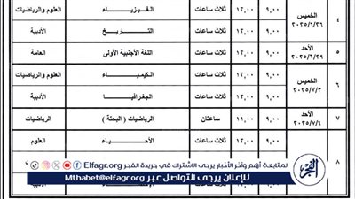 جدول امتحانات الثانوية العامة 2025 لعلمي رياضة.. تعرف على جدول الامتحانات والتوزيع الجديد للدرجات