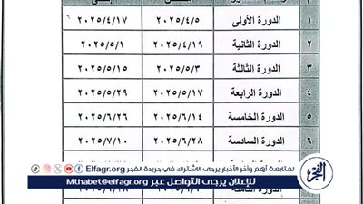 جامعة أسيوط تعلن عن الجدول الزمني لدورات التربية الوطنية للطالبات 