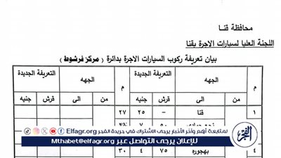 ننشر تعريفة الركوب المقترحة لمركز فرشوط في محافظة قنا 