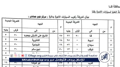 ننشر تعريفة الركوب المقترحة لمركز نجع حمادي في محافظة قنا 