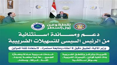  دعم ومساندة استثنائية من الرئيس السيسى للتسهيلات الضريبية