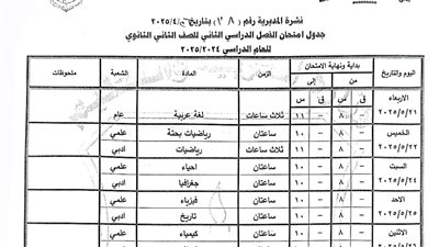 جداول امتحانات الفصل الدراسي الثاني للعام الدراسي 2024/2025 بمحافظة قنا