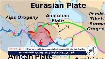 بعد زلزال شرق كريت.. إرشادات هامة للتعامل مع الهزات الأرضية