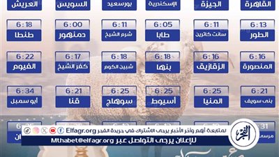 مواقيت صلاة عيد الأضحى 2025 في جميع محافظات مصر.. اعرف موعدها في مدينتك
