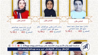 عاجل- «الفجر» تنشر أسماء أوائل الشهادة الإبتدائية الأزهرية 2025 في القليوبية