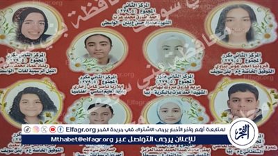 شوف اسمك فيهم.. قائمة أوائل الشهادة الإعدادية بمحافظة بني سويف لعام 2025